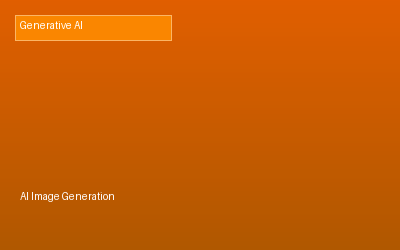 The Future of Creative Content: How AI Image Generation is Transforming Design